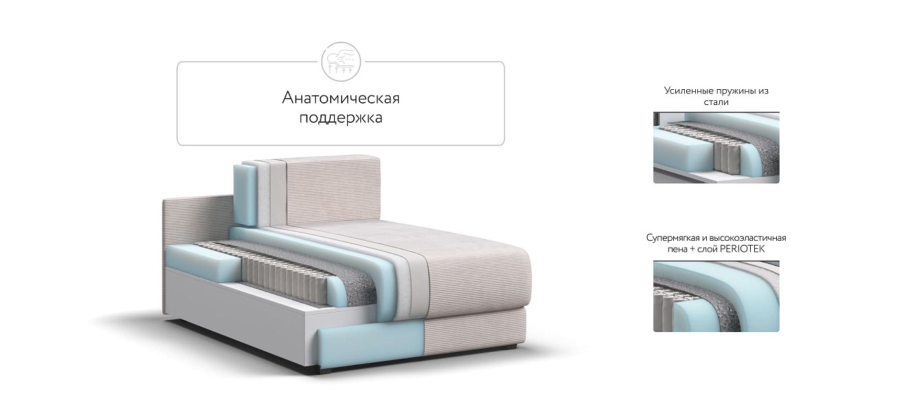 Оттоманка РИЧМОНД MODOOL Вельвет CORD бежевый