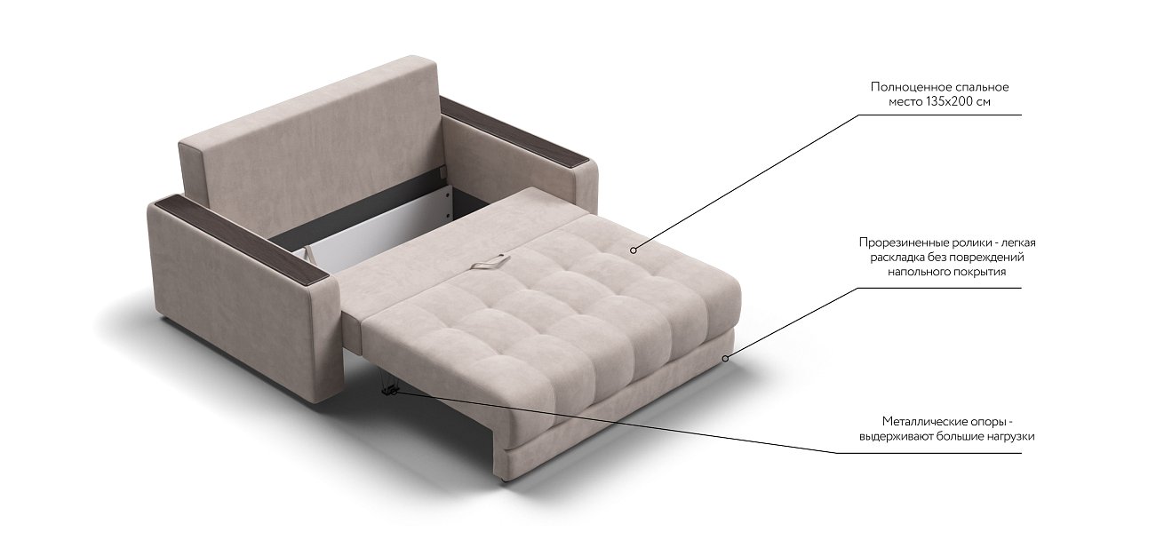 Диван BOSS Compact велюр Monolit латте