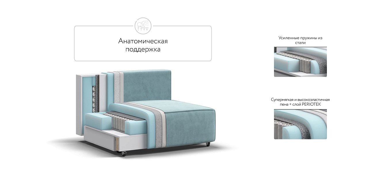 База сп.м BOSS SOFT MODOOL велюр monolit аква