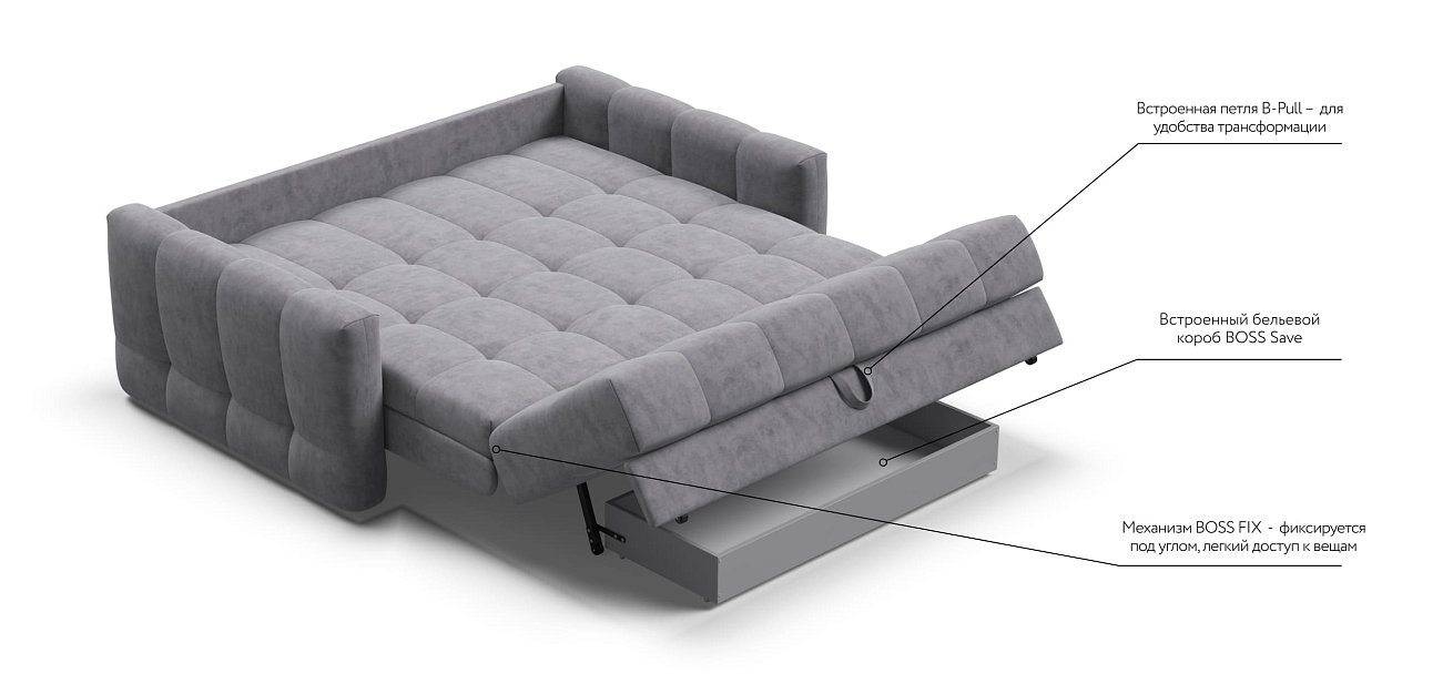 Диван BOSS Sleep 160 Велюр Роял агат