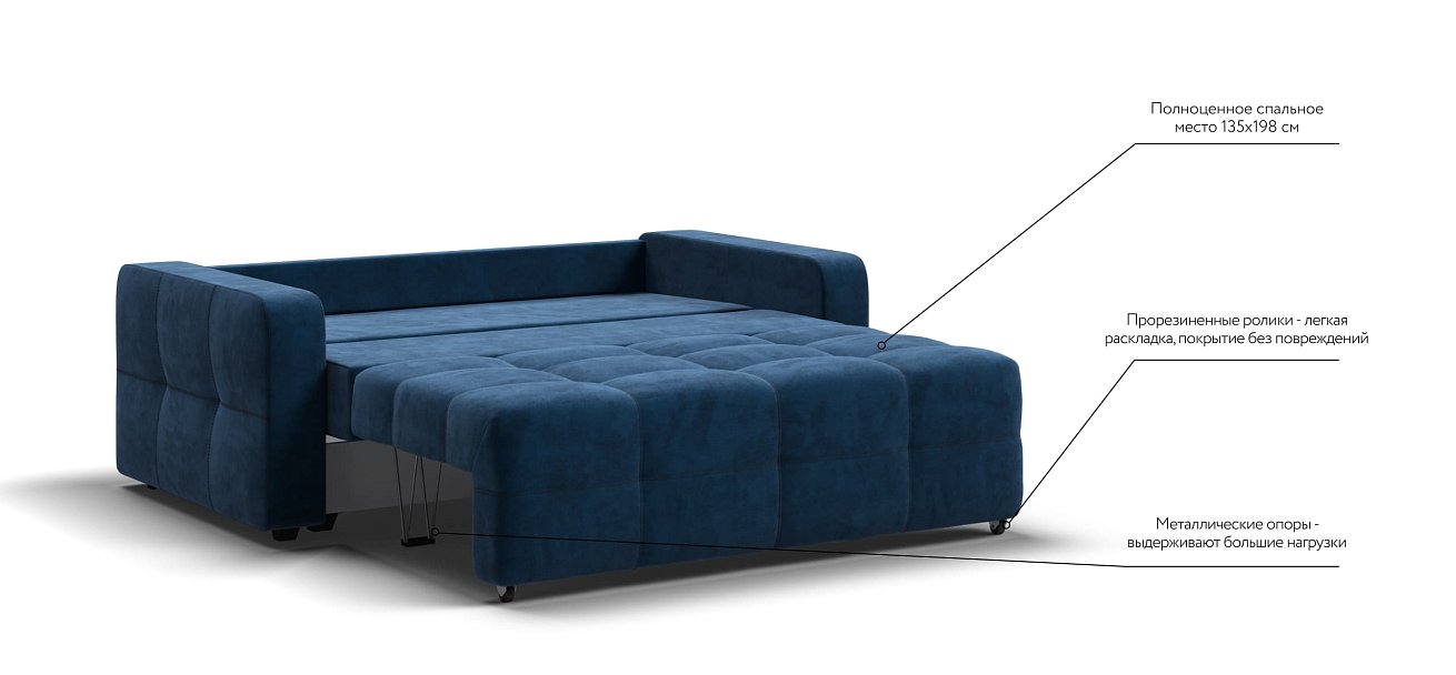 Диван Dandy Compact велюр Monolit синий