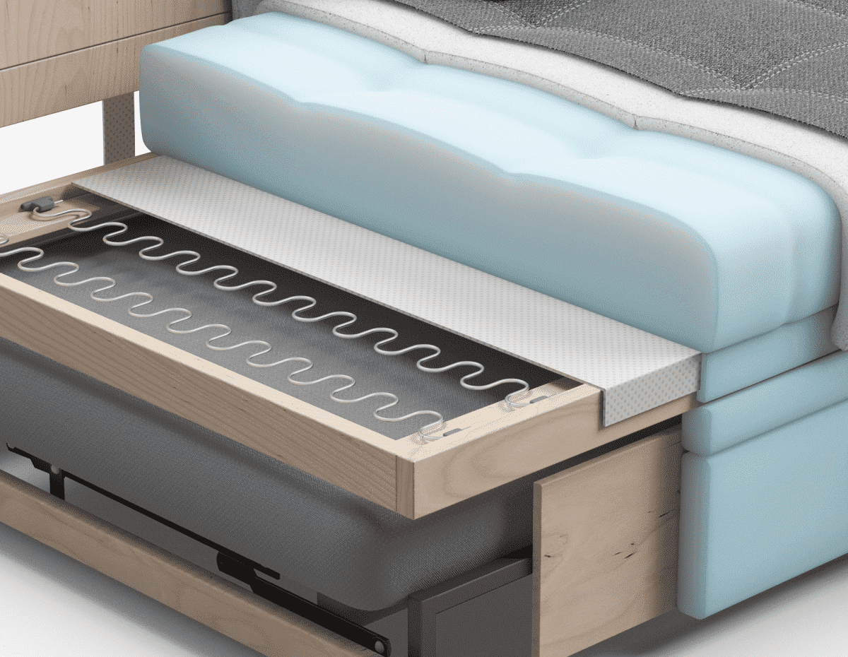 Ваш комфорт обеспечит матрас, выполненный из высокоэластичного ППУ, в сочетании со стальной пружинной змейкой в основании.