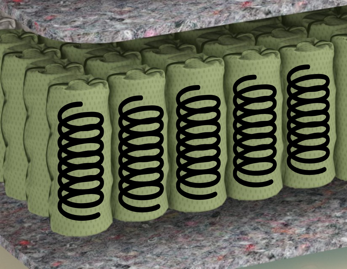 НПБ COMFY SPRING 1000 - Блок из высоколегированной стали имеет 9 зон поддержки тела. Доп.зона поддержки поясничного отдела обеспечивает максимально физиологичное положение спины во время сна. Рекомендуется для людей с малоподвижным образом жизни.