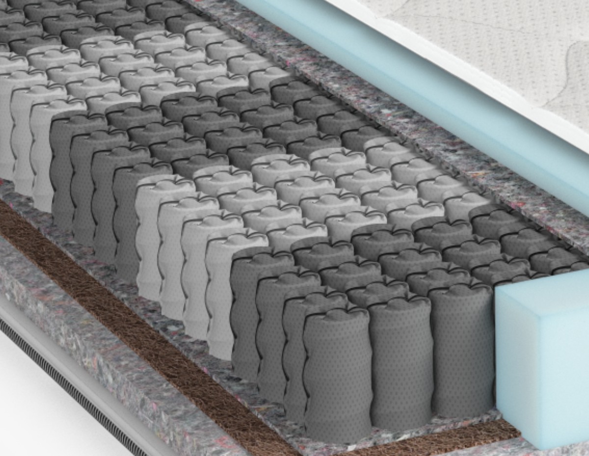 850 ПРУЖИН НА СПАЛЬНОЕ МЕСТО